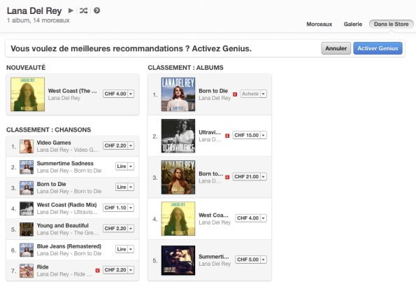 album_Lana_Del_Rey_6