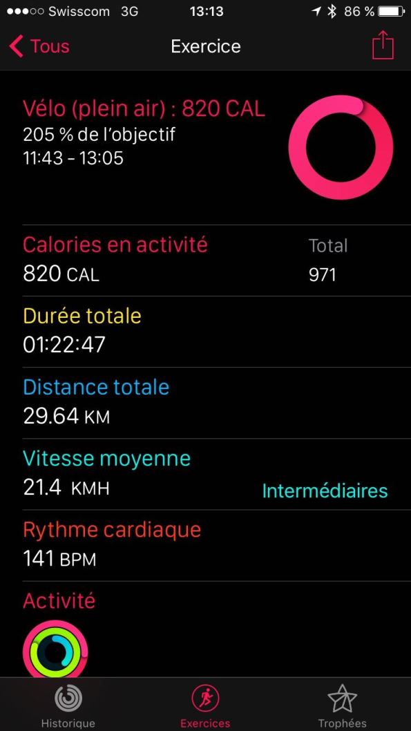 Apple_Watch_tour_velo_7