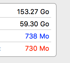 Du RAID vers le Mac.png