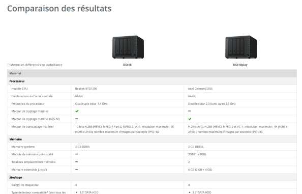 Synology_comparaison_2.png